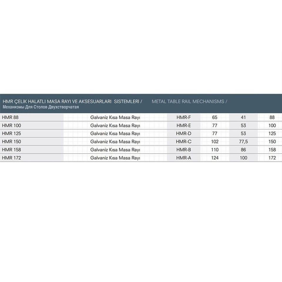 HMR 125 GALVANİZ STANDART MASA RAYI