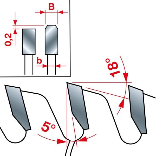 FREUD LU3D0900 SUNTALAM VE LAMİNANT TESTERE 350X3.50X30X108 DİŞ